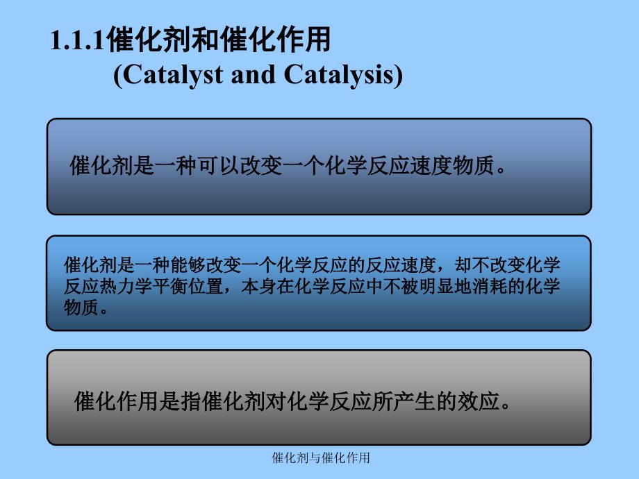 催化剂与催化作用课件_第4页