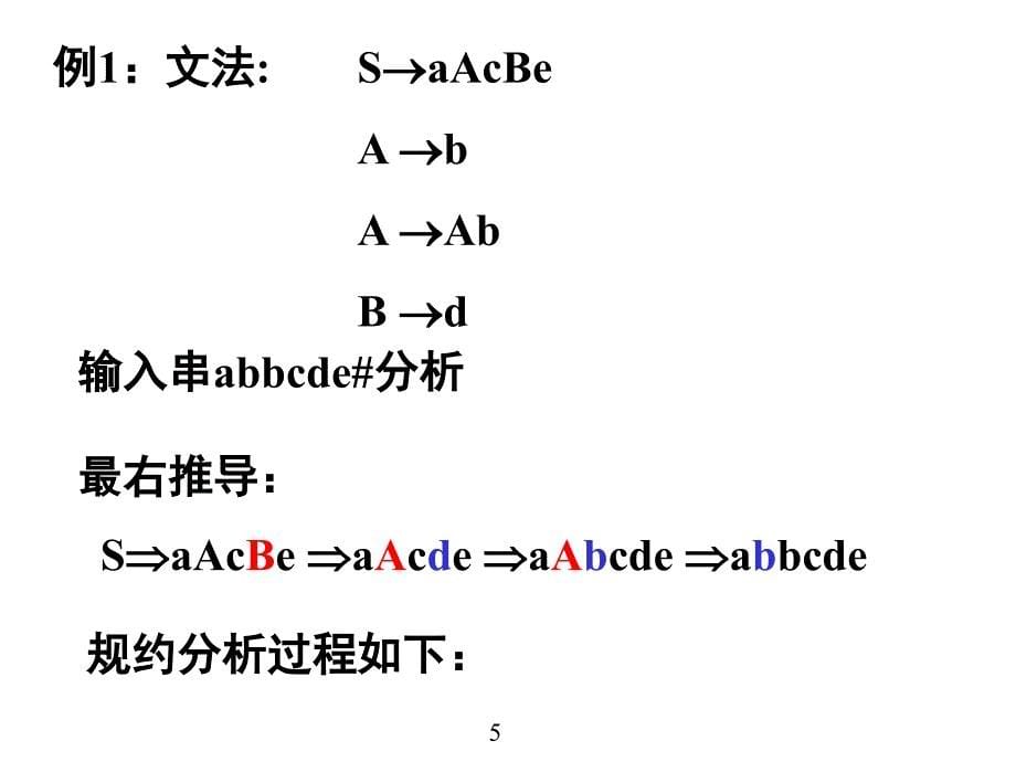 编译原理05自底向上的语法分析方法PPT课件_第5页