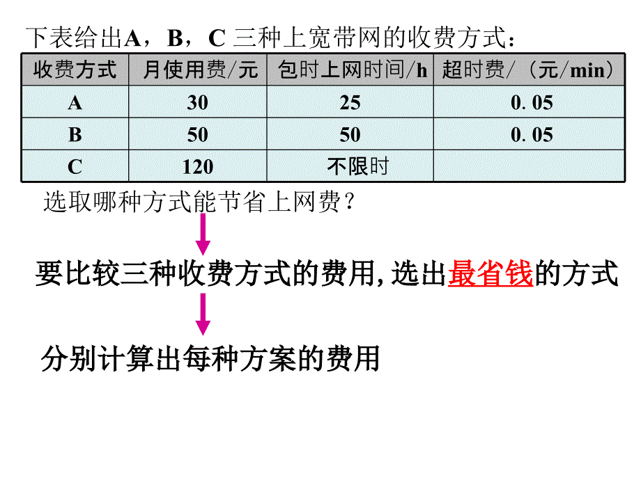 开课：选择方案_第2页