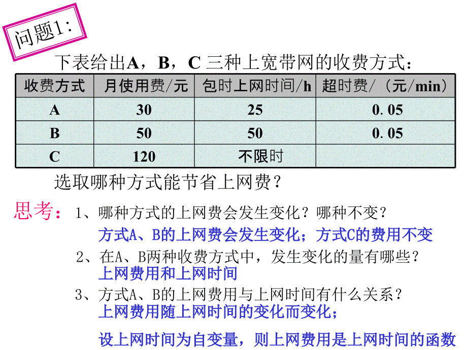 开课：选择方案_第3页