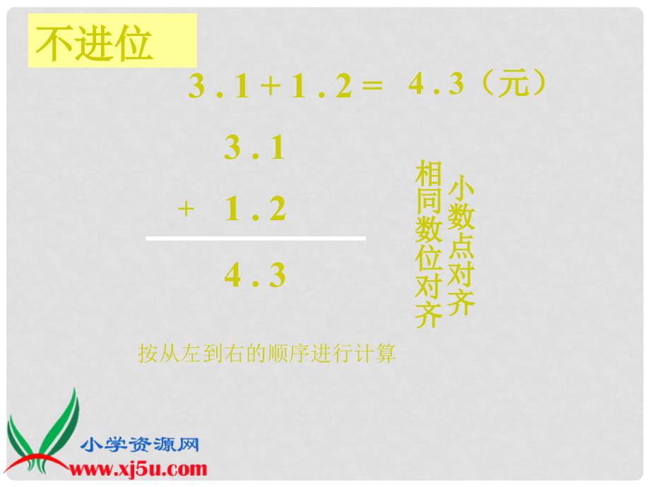 三年级数学下册 一位小数的加减法课件 青岛版五年制_第4页