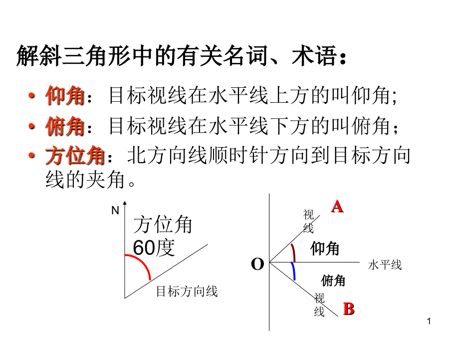 正弦定理应用举例PPT_第1页