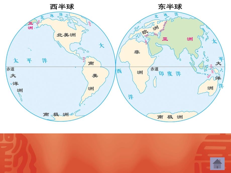 新人教版七年级地理下册六章我们生活的大洲亚洲第一节位置和范围课件10_第3页