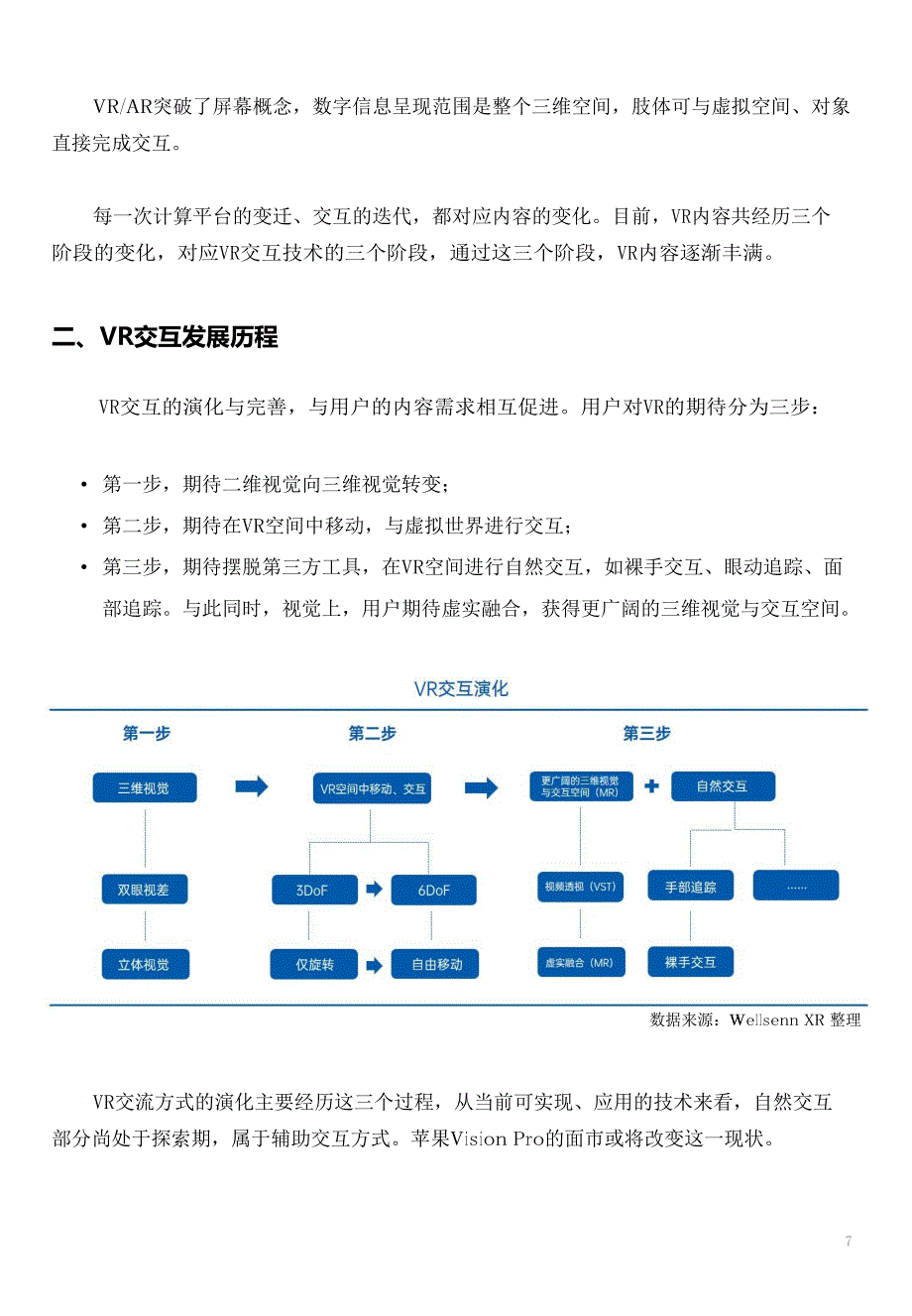 2023苹果MR交互方式与内容开发研究报告_第4页