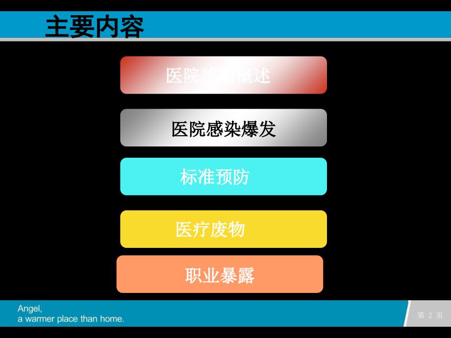 医院感染基本理论知识_第2页