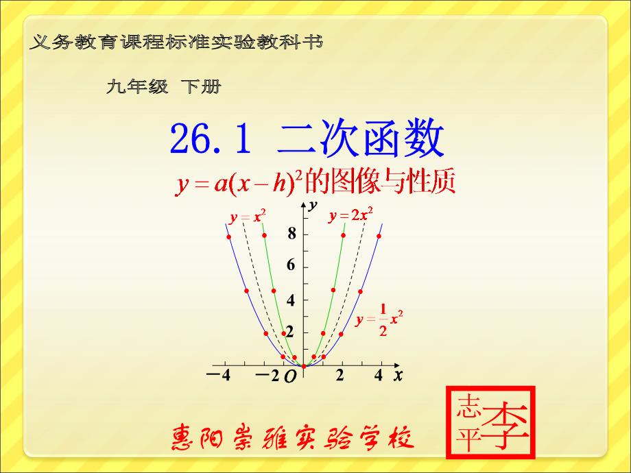 2613二次函数左右第4课_第2页