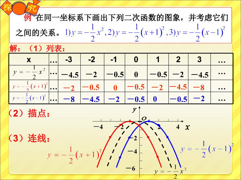 2613二次函数左右第4课_第4页