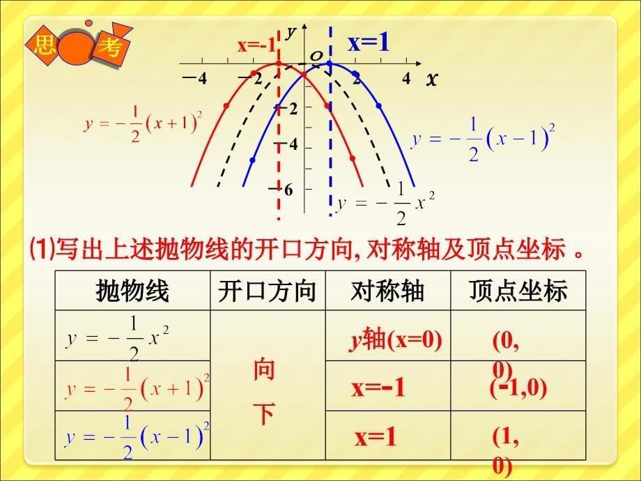 2613二次函数左右第4课_第5页