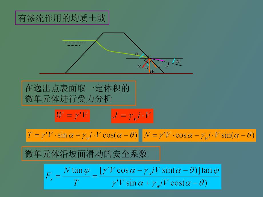 土质边坡的稳定性_第4页