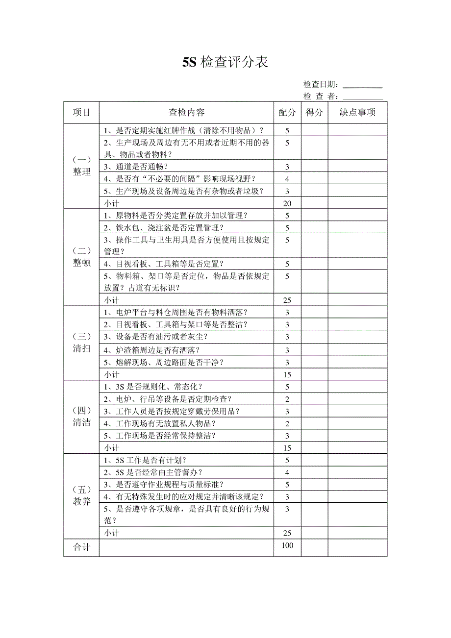 5S检查评分表_第1页