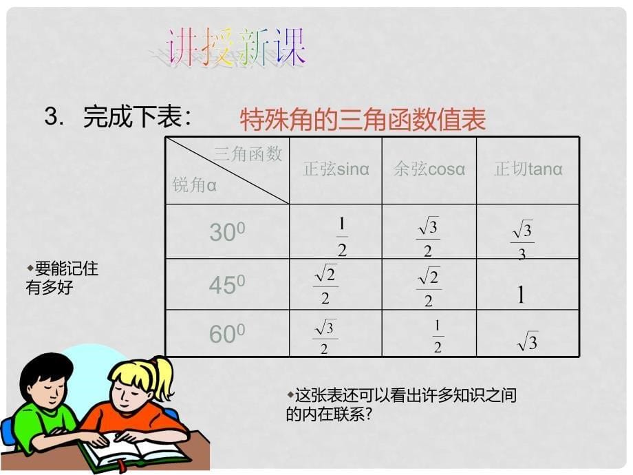 九年级数学下册 1.2 30&#176;45&#176;60&#176;角的三角函数值课件1 （新版）北师大版_第5页