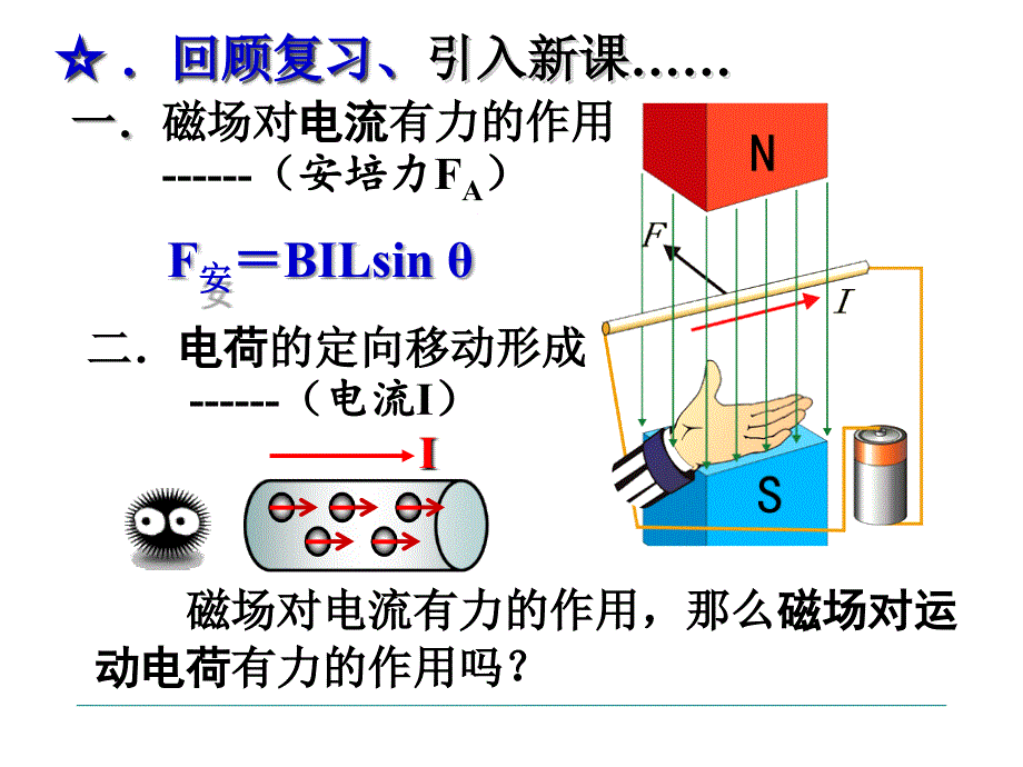 运动电荷在磁场中受到的力1_第2页