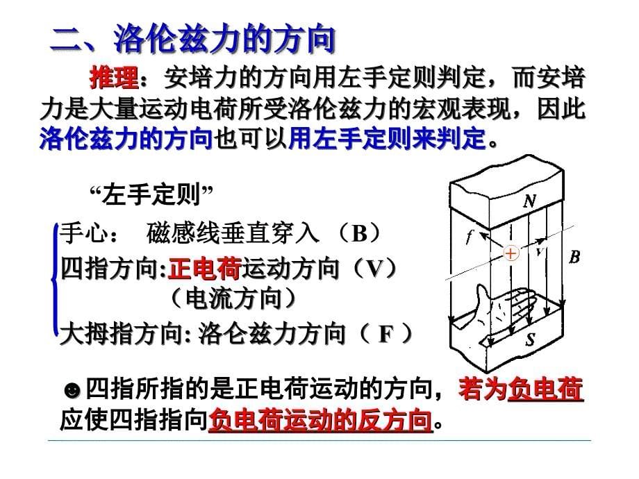 运动电荷在磁场中受到的力1_第5页