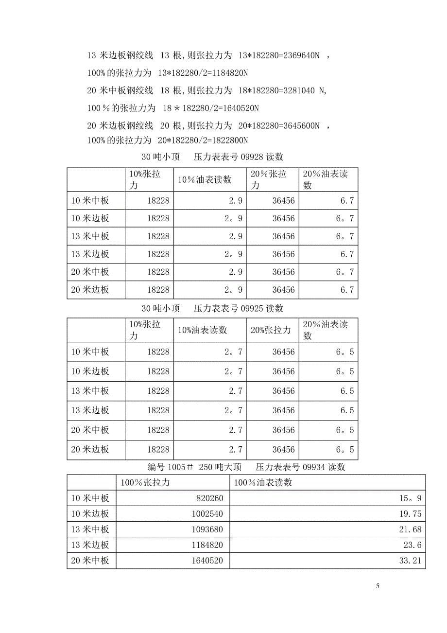 先张法预制板专项施工方案_第5页