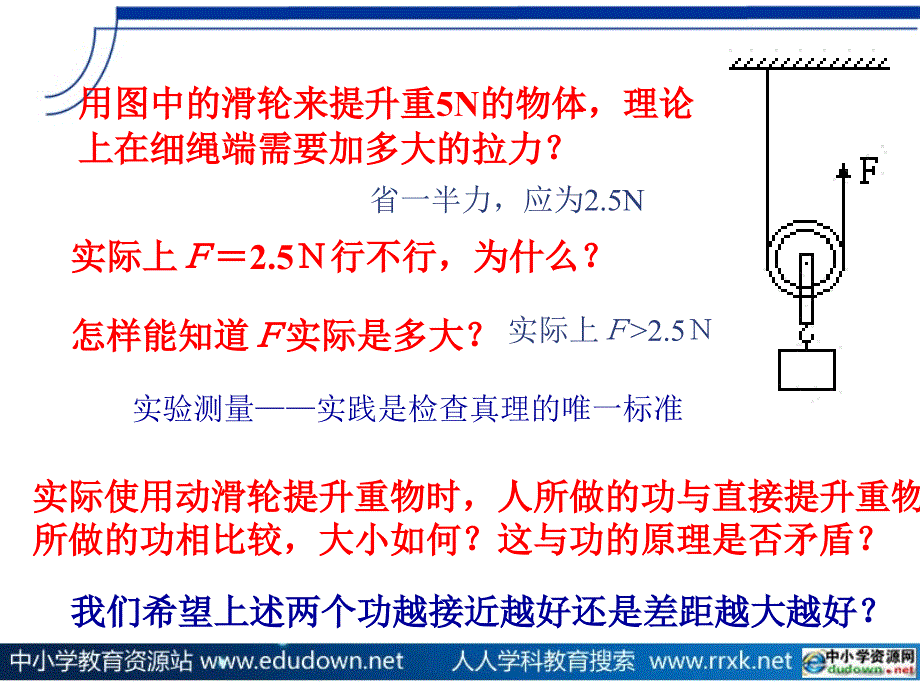 沪科版物理八年级9.5机械效率PPT课件_第3页