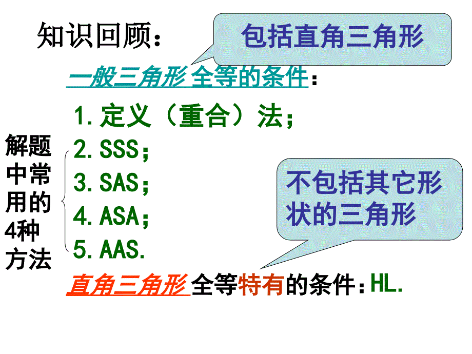 人教版八年级数学上册第12章复习_第3页