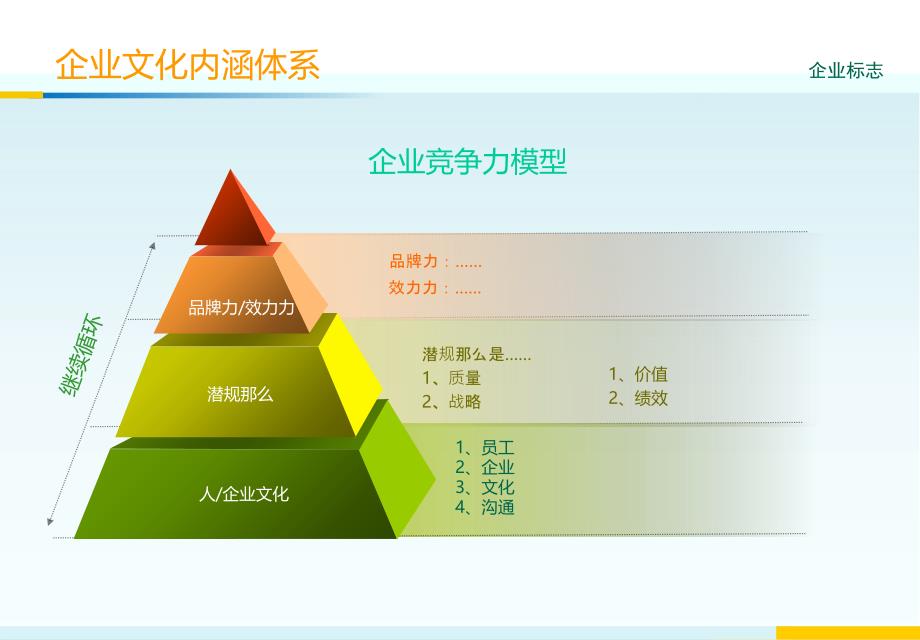 流程图多种动态模板展示必备2ppt课件_第2页