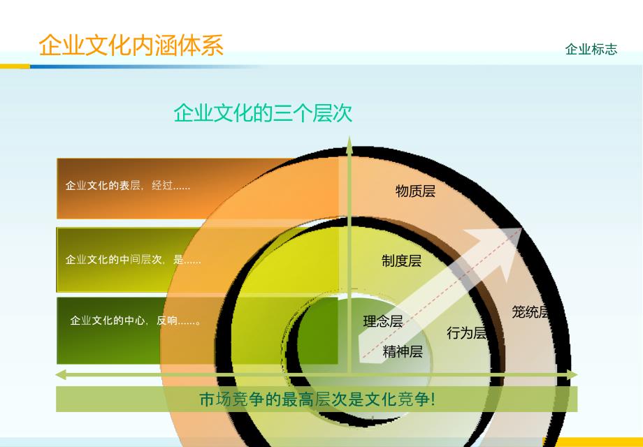 流程图多种动态模板展示必备2ppt课件_第3页