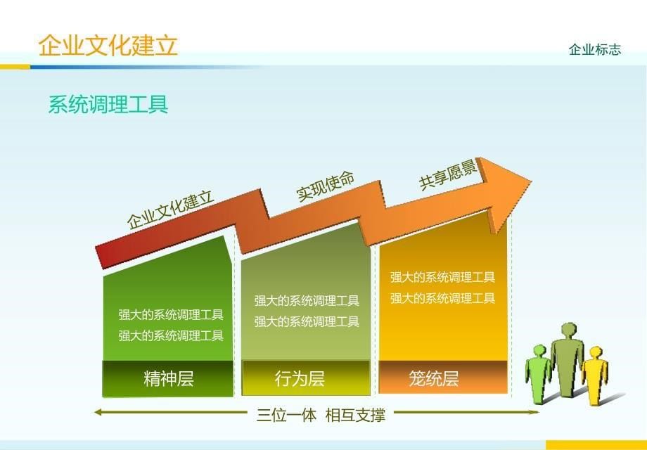 流程图多种动态模板展示必备2ppt课件_第5页