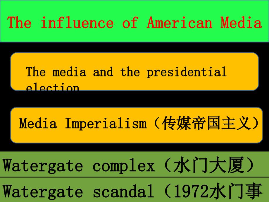 Americanmedia美国媒体简介_第4页