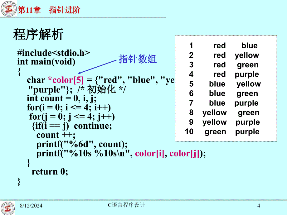 《C语言指针进阶》PPT课件.ppt_第4页