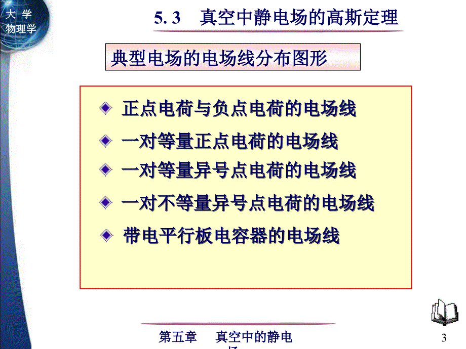 5.3真空中静电场的高斯定理优教课堂_第3页