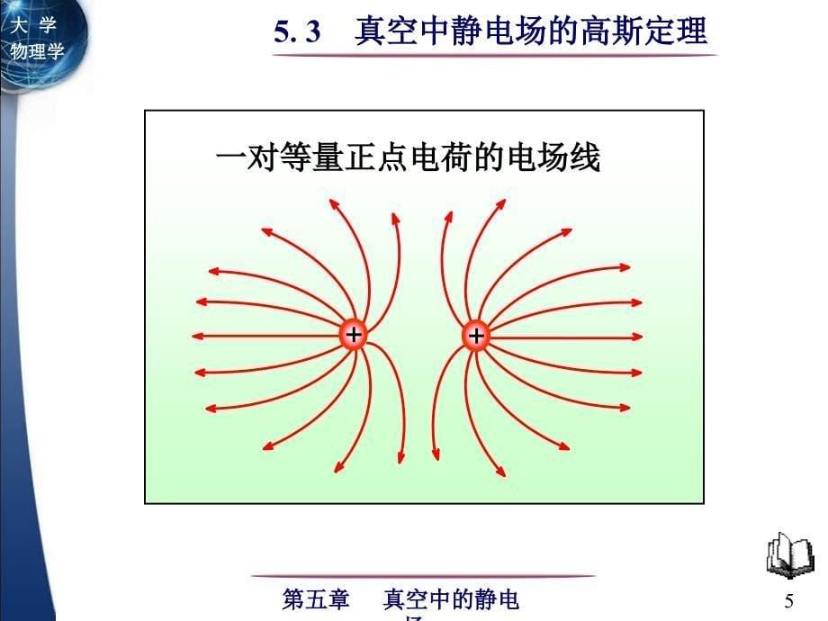 5.3真空中静电场的高斯定理优教课堂_第5页