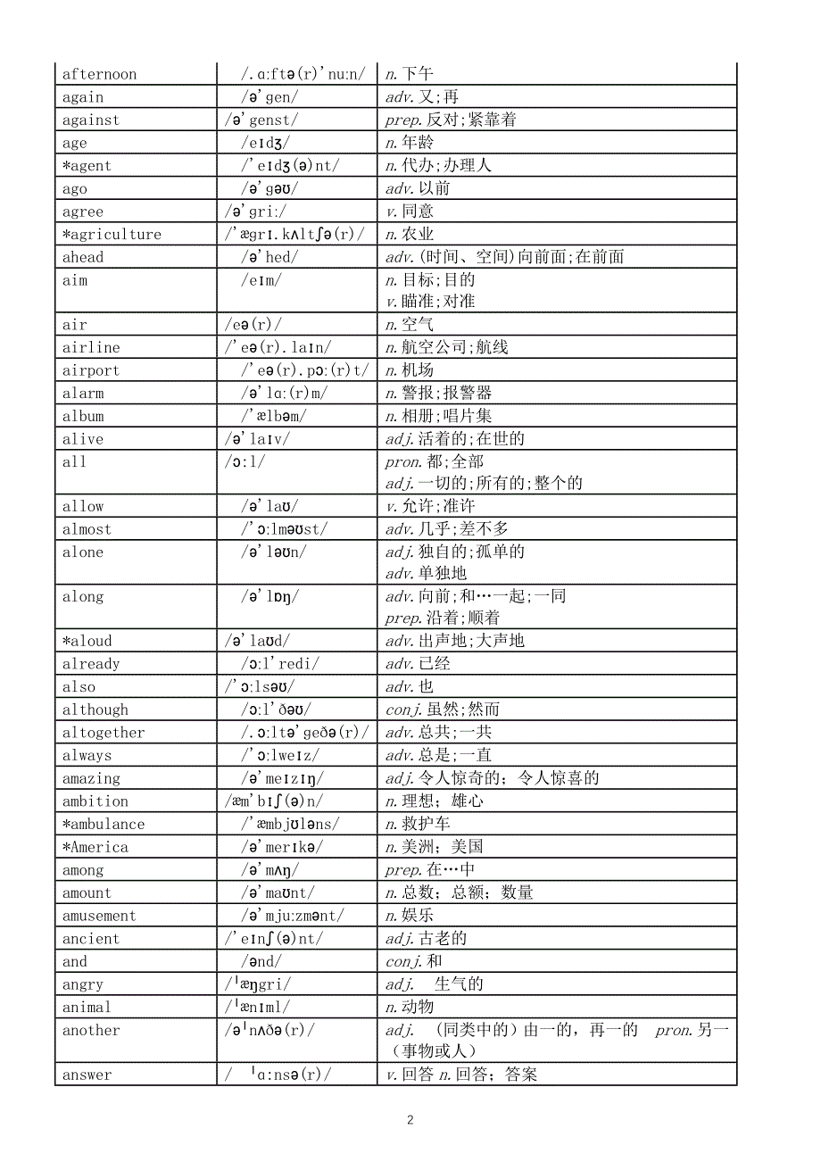 初中英语2024届中考词汇汇总（按字母顺序编排）_第2页