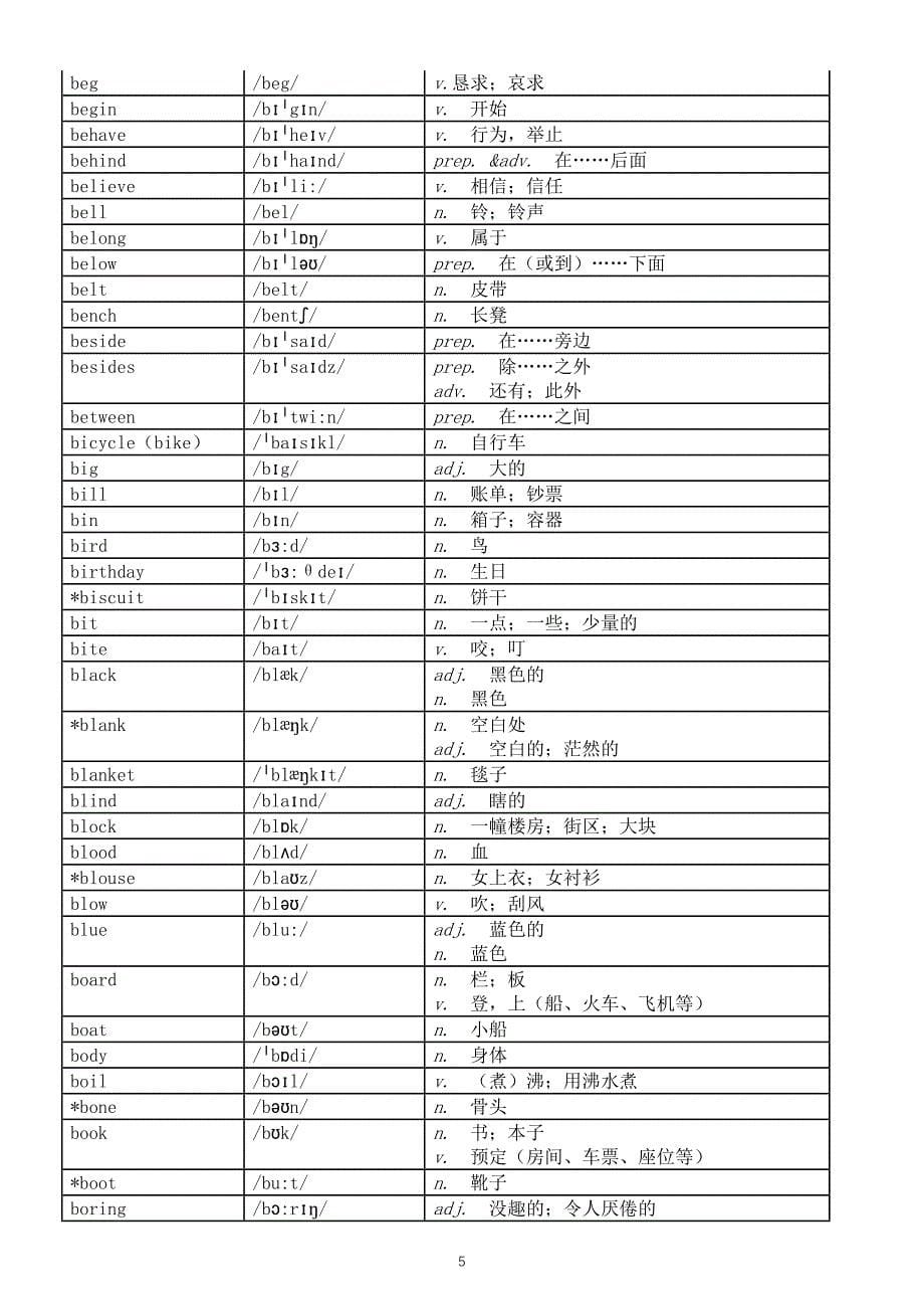 初中英语2024届中考词汇汇总（按字母顺序编排）_第5页