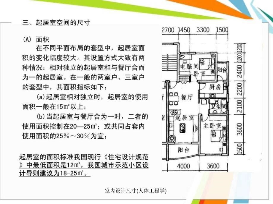 室内设计尺寸人体工程学课件_第5页