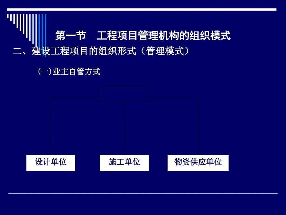 建筑工程项目管理组织概述PPT75页_第5页