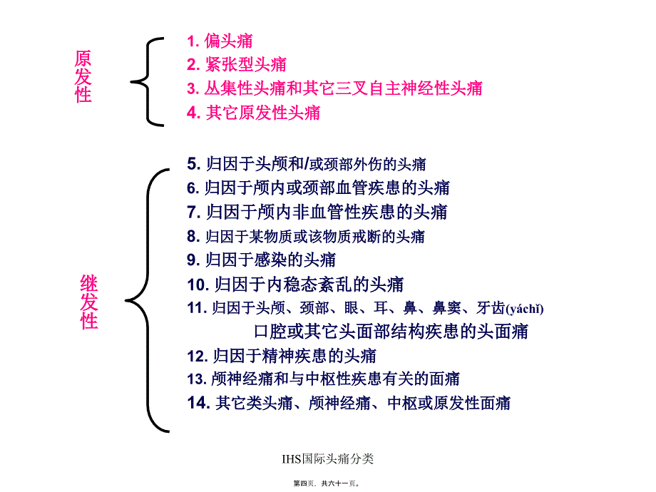 IHS国际头痛分类课件_第4页