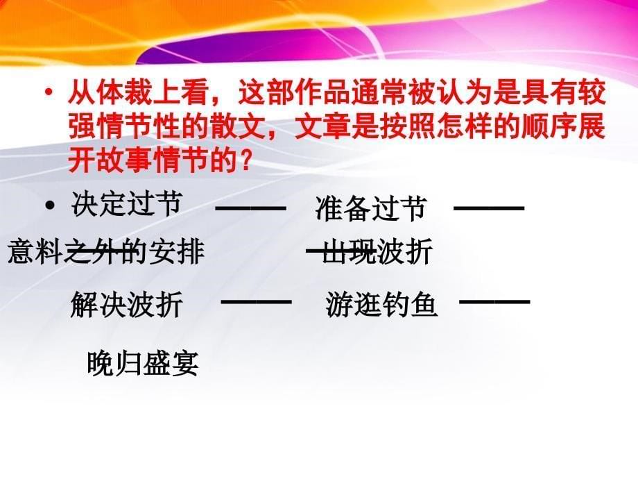 我们是怎样过母亲节的_第5页