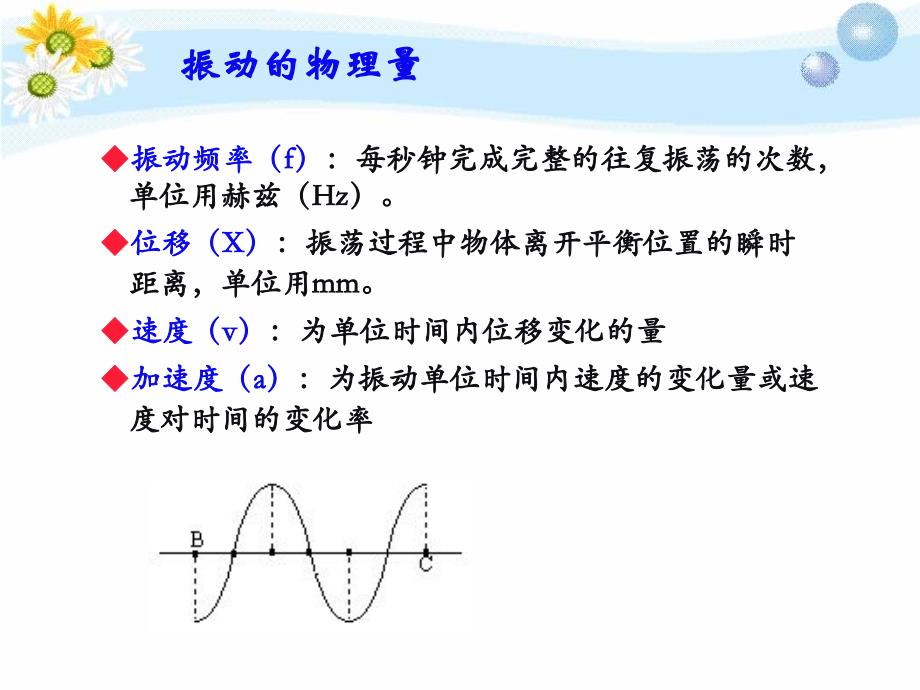 职业卫生与职业医学：振动 非电离辐射_第4页