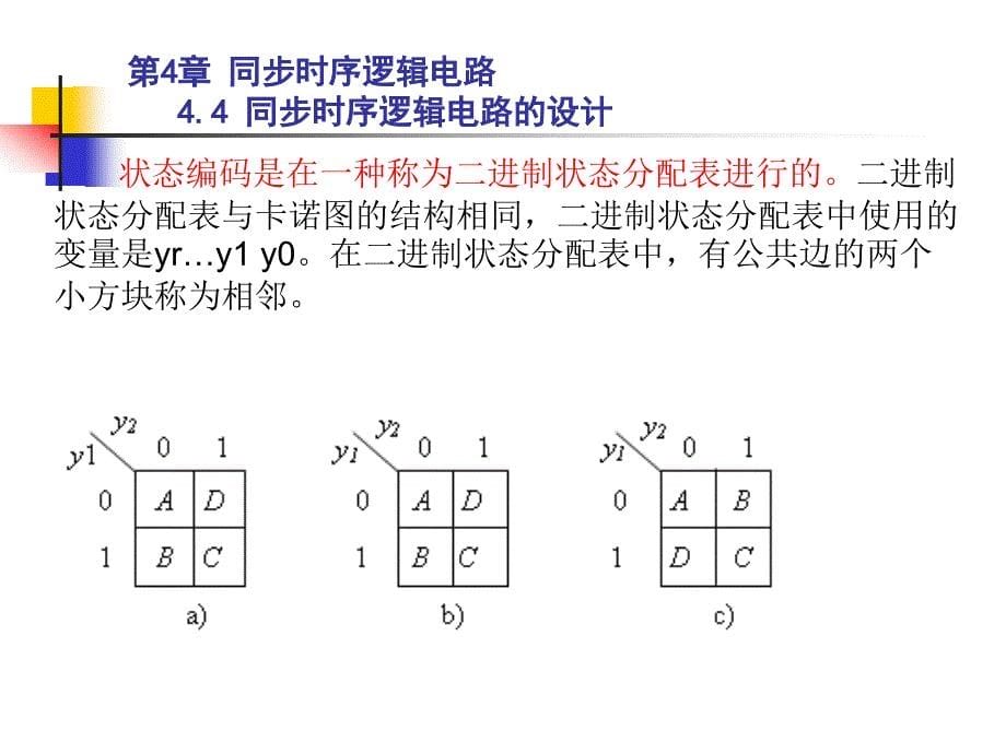 状态编码的几个原则(数电实验八可参考此课件).ppt_第5页