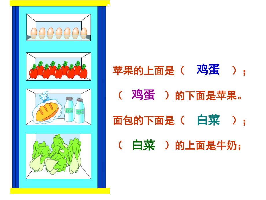 位置练习_第1页