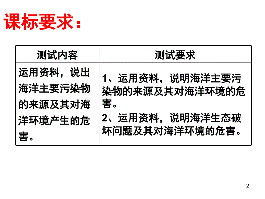 海洋污染和生态破坏课堂PPT_第2页