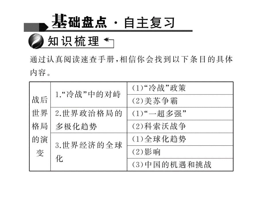 中考历史 第六篇 考点34 战后世界格局的演变复习课件_第5页