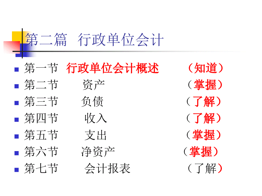 第二篇行政单位会计1_第1页