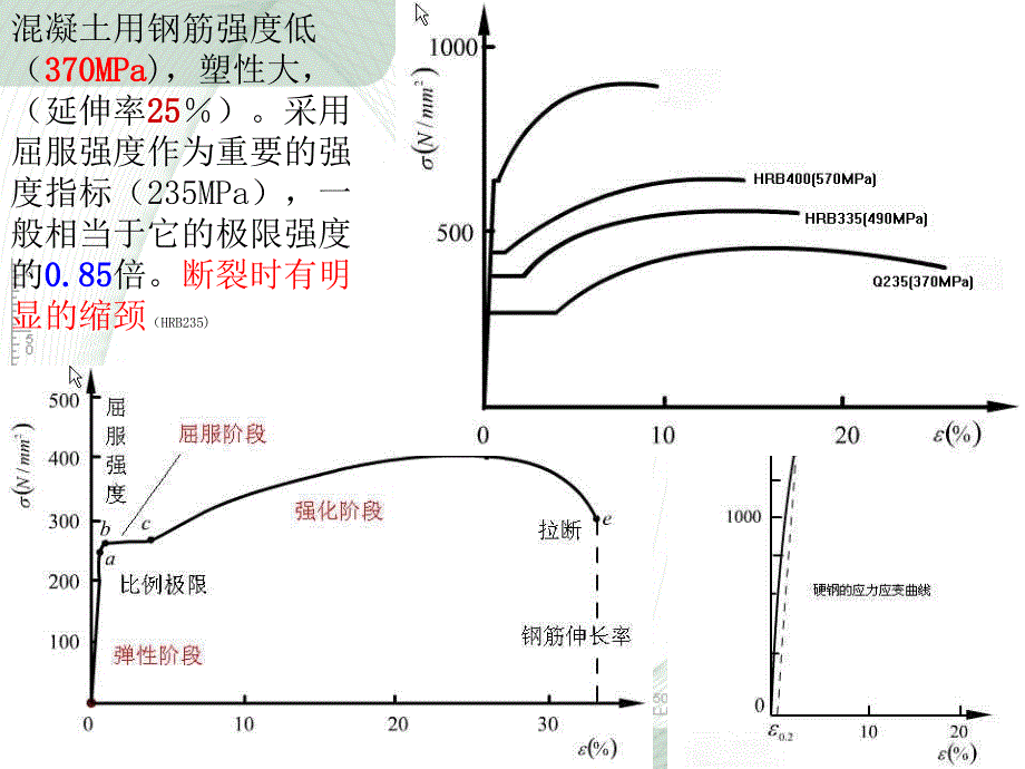 第二章东丽之光课件_第2页