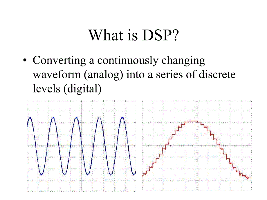 DigitalSignalProcessingFundamentals_第3页