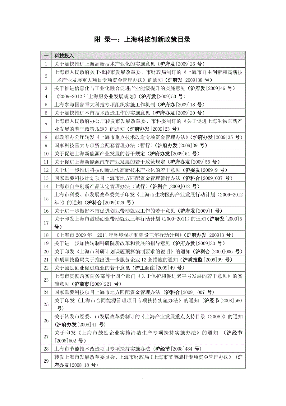 附录一：上海科技创新政策目录_第1页