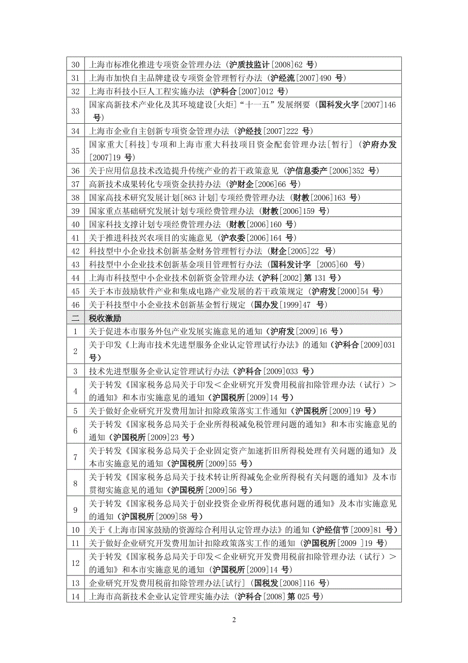 附录一：上海科技创新政策目录_第2页