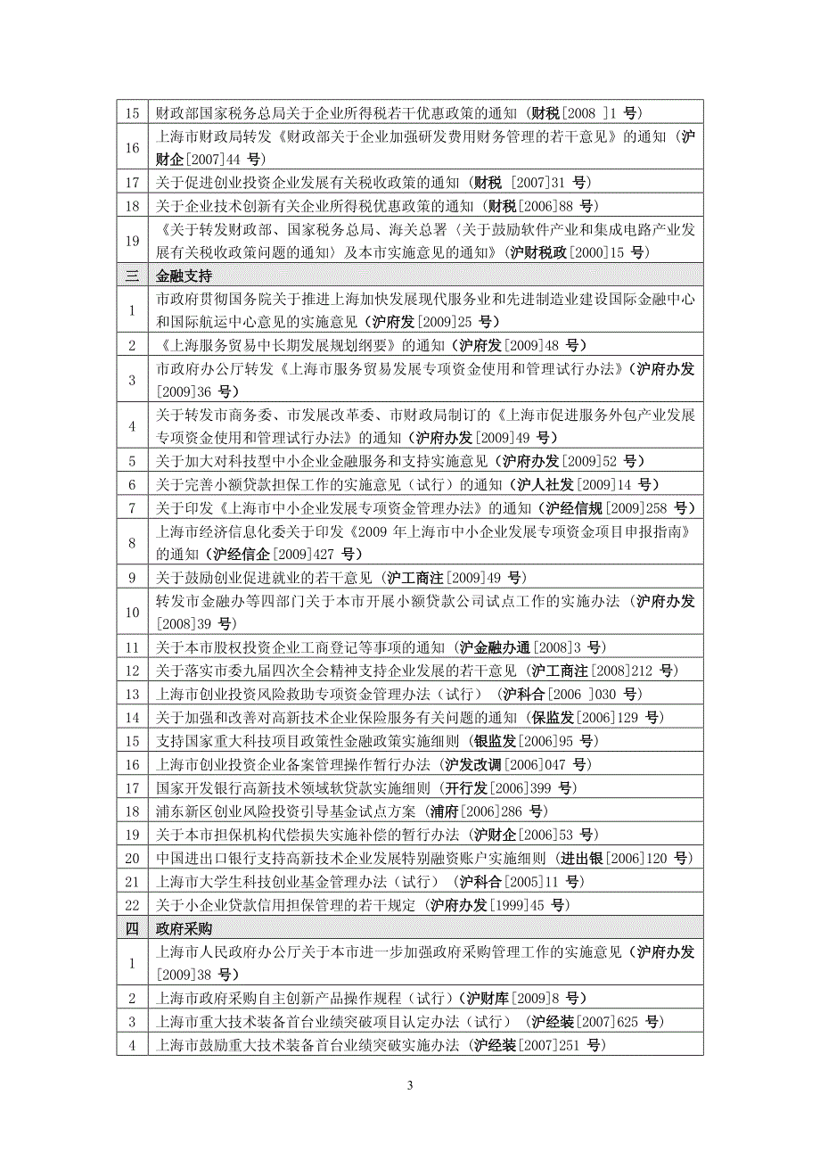 附录一：上海科技创新政策目录_第3页