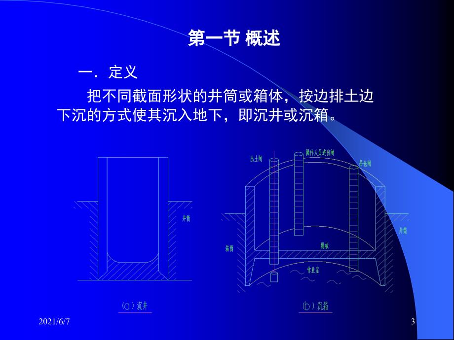 沉井设计计算讲解PPT课件_第3页