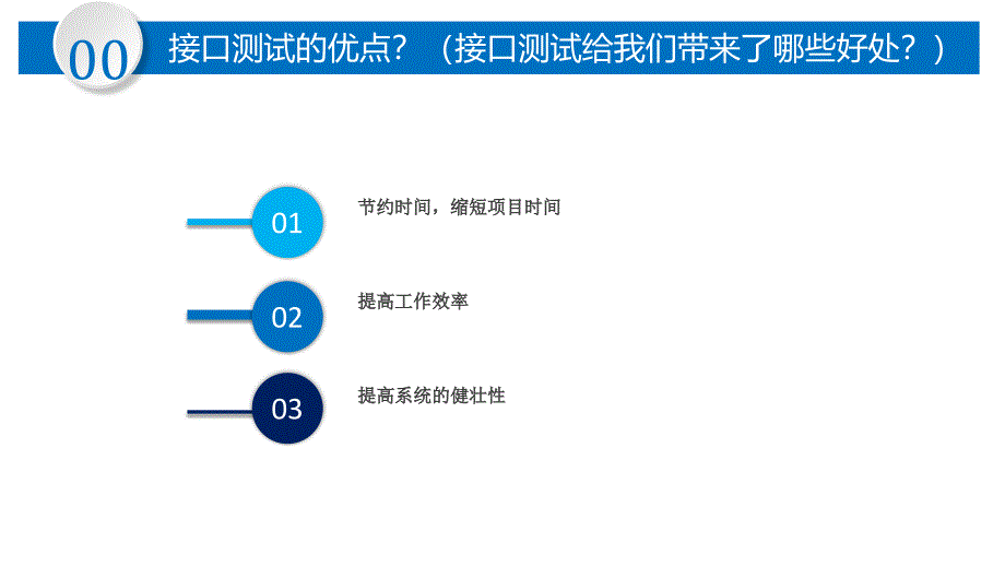 接口测试讲解苍松书苑_第4页