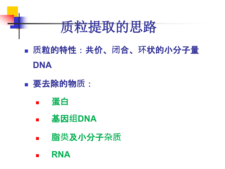 实验一质粒DNA的提取及检测_第4页