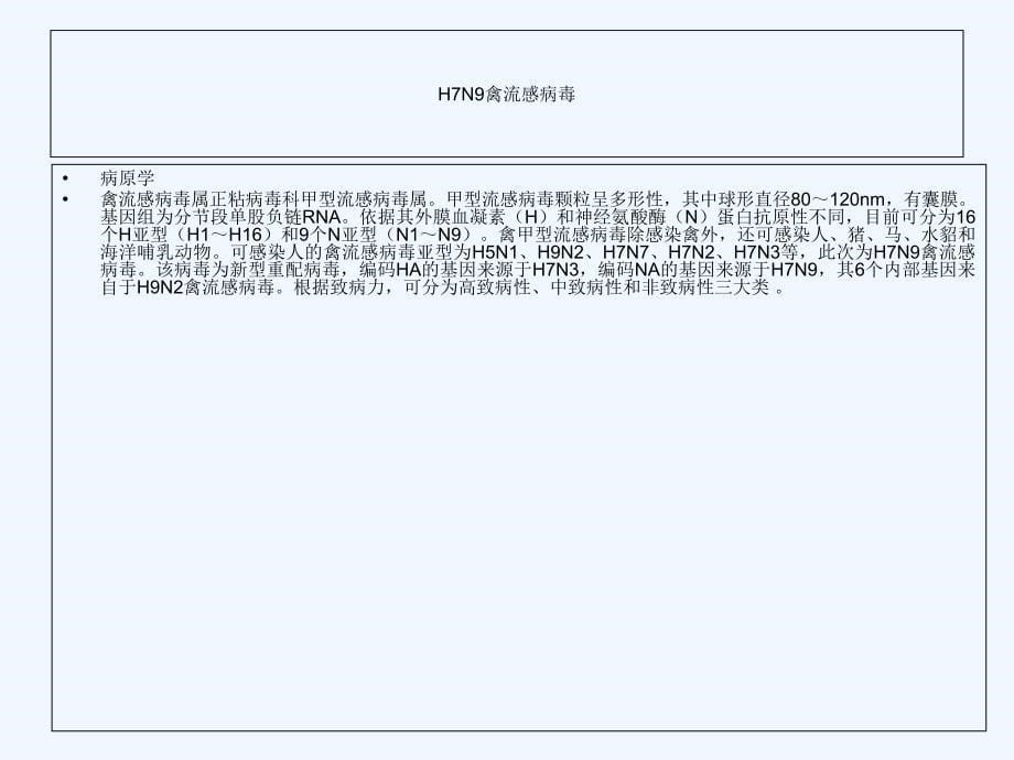 人感染禽流感最新诊疗及防控方案_第5页