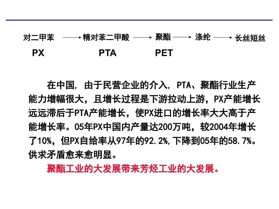 芳烃业务和技术分析_第5页