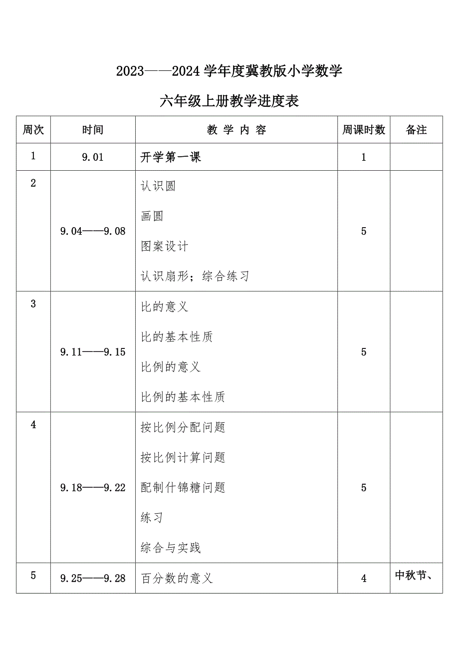2023年秋学期冀教版小学数学六年级上册教学进度表_第1页